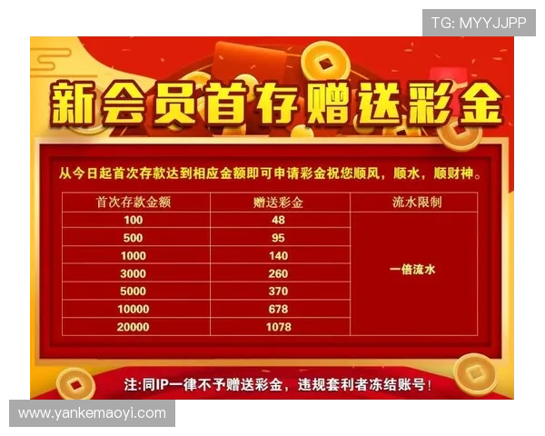 新澳门集团会员注册需要准备哪些资料及注意事项全面指南